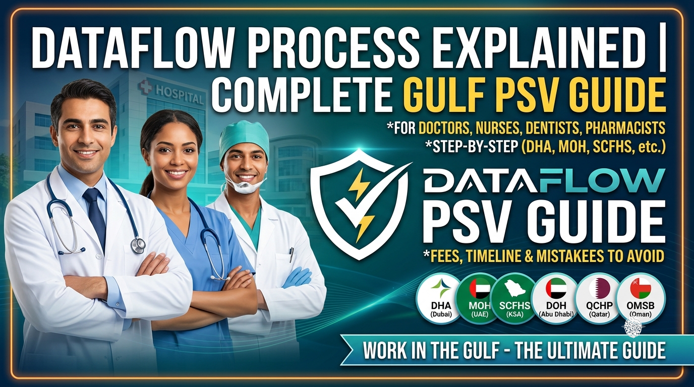 DataFlow Process Explained: Primary Source Verification Guide (2026)